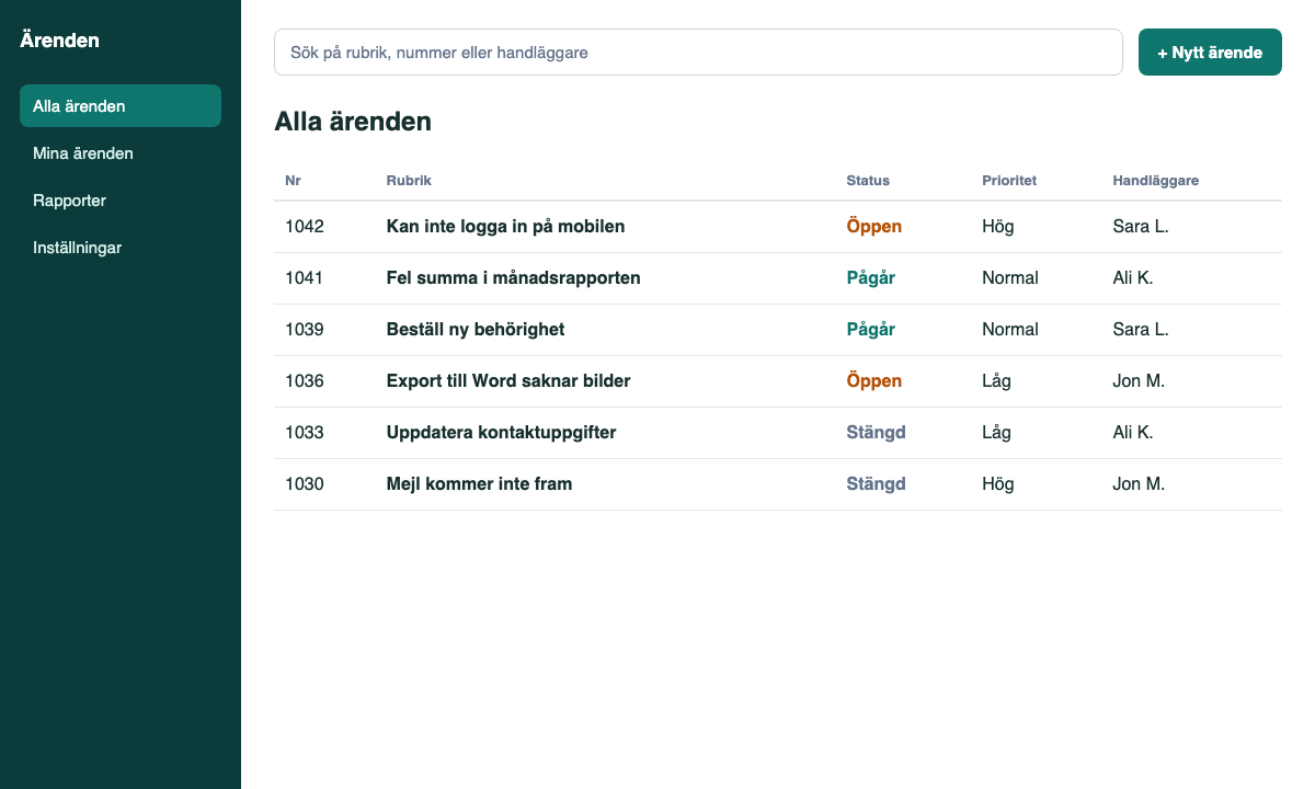 Översikten i ärendetjänsten